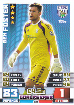 Ben Foster West Bromwich Albion 2014/15 Topps Match Attax #326